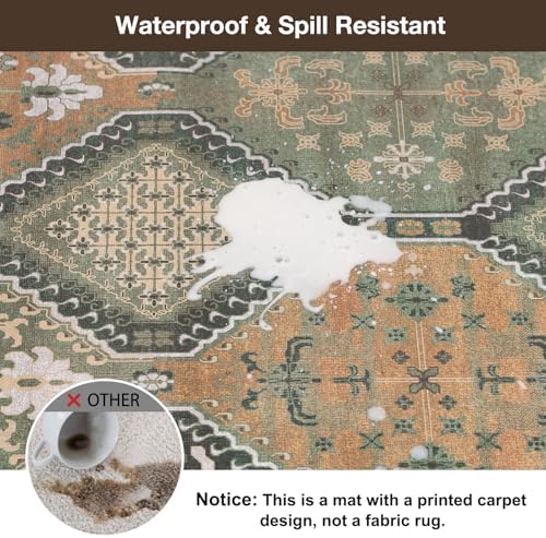 Floor Mat for Home 4×6ft, Easy Clean Plastic Rug-Like Pattern Area Mat for - Image 2