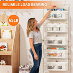 Aokeyee 5 Tier Over Door Organizer Nursery - Image 3