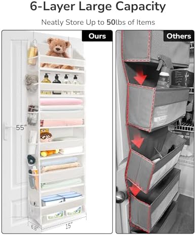 ULG Over The Door Organizer - Image 2