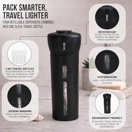Travigo 4-in-1 Travel Dispenser Bottle Set, TSA Approved, Leak Proof, Reusable - Image 3