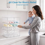 HBlife Baby Bottle Storage Organizer - Image 2