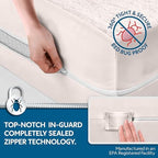 Guardmax Sleeper Sofa Mattress Encasement Zippered, 100% Waterproof Mattress - Image 3