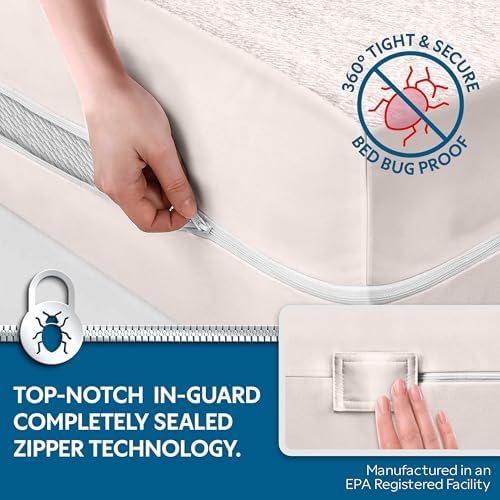 Guardmax Cot Mattress Encasement Zippered, 100% Waterproof Mattress Protector - Image 3