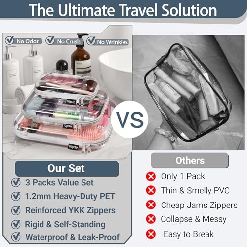 YQBRAO Clear Hard Shell Organizer Set - Image 2