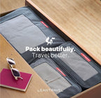 LeanTravel Premium Compression Packing Cubes - Image 6