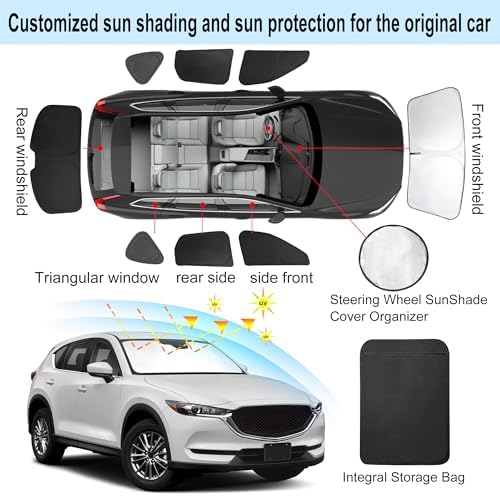 TINGLU Window Shades for Mazda CX-5 2017-2025 2026 Accessories Car Side Full - Image 3