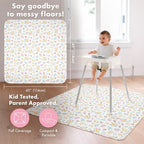 BapronBaby Pastel Floral Waterproof Splash Mat Catch All Floor Cover - Image 4