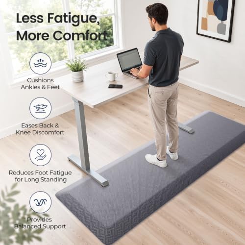 1" Extra Thick Anti Fatigue Kitchen Mats - Image 5