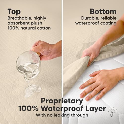 2pk Waterproof Crib Mattress Protector Cover Fitted 52x28 - Image 4