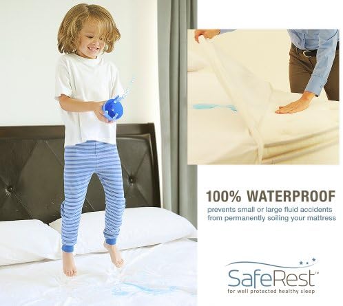 SafeRest Zippered Mattress Protector - Image 2