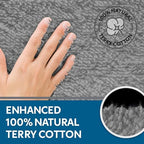 Guardmax Twin XL Mattress Encasement Zippered, 100% Waterproof Mattress - Image 2