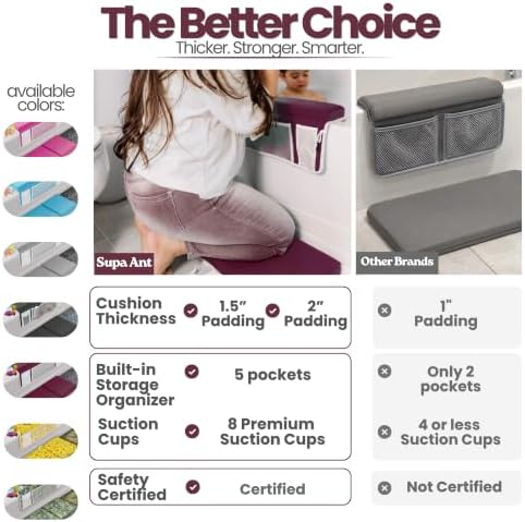 Certified Bath Kneeler - Image 6