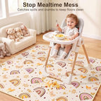 Basumee Splat Mat for Under High Chair, Waterproof & Mess-Proof Floor Mat - Image 5