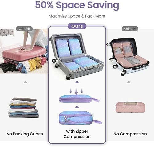 Cambond Compression Packing Cubes - Image 4