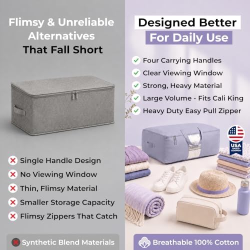 Soft Canvas Storage Bags with Zipper. Thick Breathable - Image 7
