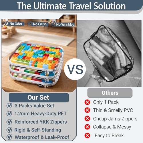 YQBRAO Clear Hard Shell Zipper Cases, 3 Large Travel Organizers - Image 2