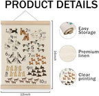MAQIKA Numbers Poster Framed - Image 7