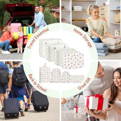 Packing Cubes for Travel - Image 7