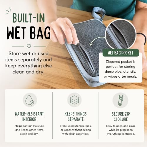 THEO'S Baby Led Weaning Supplies Clutch - Image 6