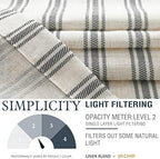 jinchan Linen Stripe Kitchen Valances - Image 6