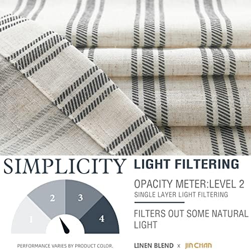 jinchan Linen Stripe Kitchen Valances - Image 6