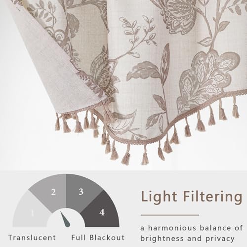 Scalloped Valance for Windows - Image 7