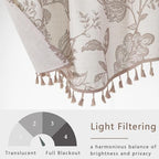 Scalloped Valance for Windows - Image 7
