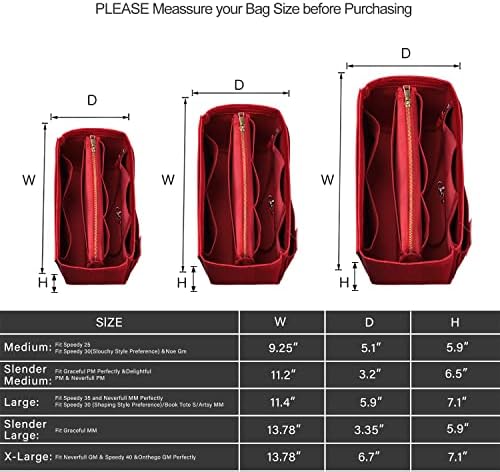 ZTUJO Purse Organizer Insert, Felt Bag Organizer - Image 2