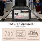 3PCS Diaper Bag Organizer Pouch Set，Clear Organizer Bags, TSA Approved Toiletry - Image 4