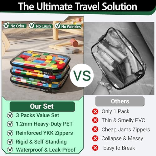 YQBRAO Clear Hard Shell Zipper Cases, 3 Large Travel Organizers - Image 2