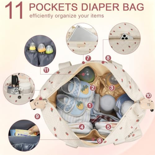Pritent Diaper Bag Tote Waterproof Maternity Baby Bags - Image 4