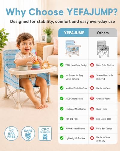 3-in-1 Portable Baby Chair, Foldable Travel Booster Seat - Image 6