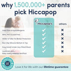 Hiccapop 1-Pack, Foam Bed Bumper - Image 5