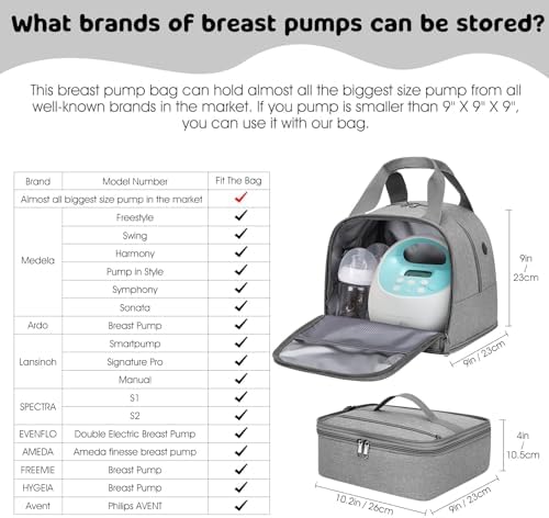 OCKLILY Breast Pump Bag Cooler Backpack — Large Insulated Milk Storage - Image 2