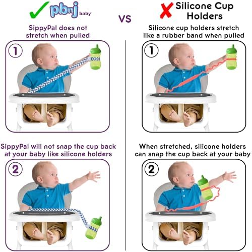 PBnJ Baby SippyPal Sippy Cup Holder Strap Accessory Tether, 2 Pack - Image 3