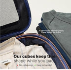 LeanTravel Premium Compression Packing Cubes - Image 4