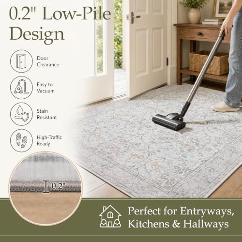 JOLLYVOGUE 5x7 Area Rugs for Living Room, Washable Rug - Image 6