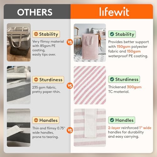 Lifewit 80L Large Laundry Baskets, 2 Pack, Reinforced Handles - Image 3