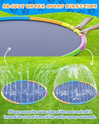 Instraella Splash Pad, 16FT Extra Large Sprinkler Play Mat - Image 4