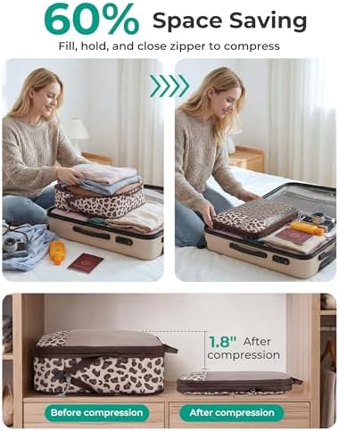 BAGSMART Compression Packing Cubes - Image 3