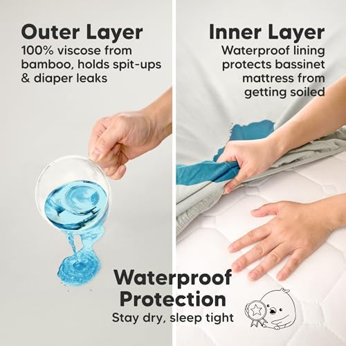 2pk Waterproof Bassinet Sheets Boy, 33x17 Mattress Cover - Image 3