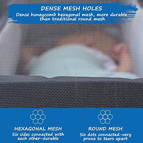 Baby Mosquito Net for Stroller, Bug Net and Mesh Protection - Image 4
