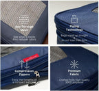 LeanTravel Premium Compression Packing Cubes - Image 5