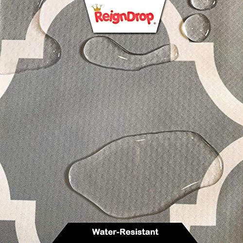 ReignDrop 54" XL Splat Mat for Under High Chair – Waterproof, Non-Slip Floor - Image 7