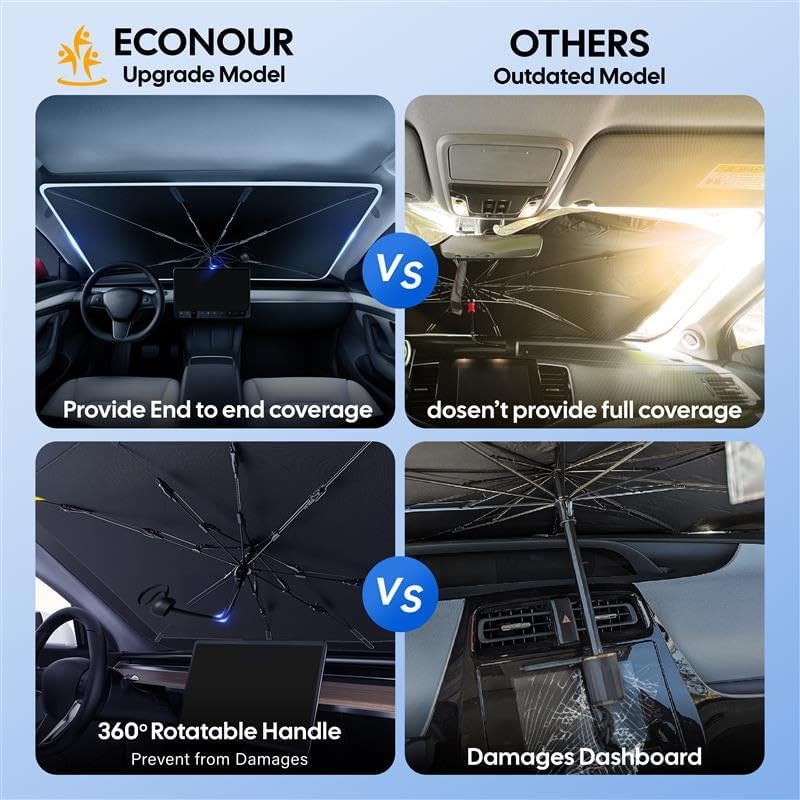 EcoNour Foldable Windshield Sun Shade & Window Tint Fit - Image 6