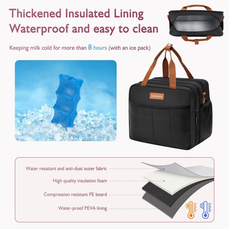 Detachable Breast Milk Cooler Travel Bag - Image 6