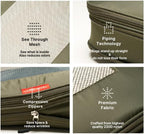 LeanTravel Premium Compression Packing Cubes - Image 4