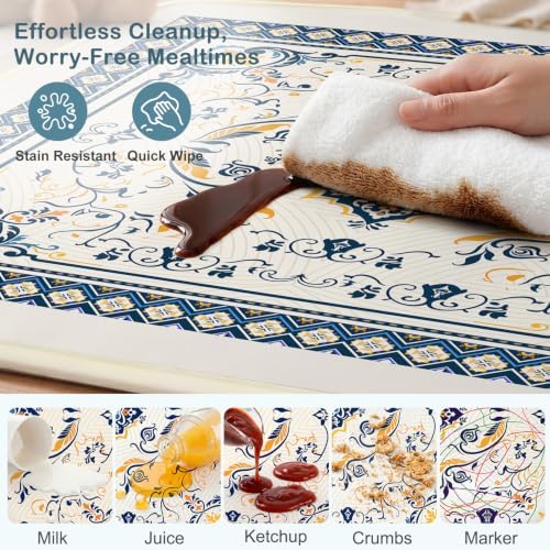Splat Mat for Under High Chair Waterproof Non Slip Floor Mat for Baby - Image 4