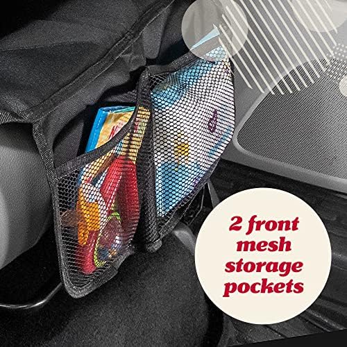 Lusso Gear Car Seat Protector - Image 6