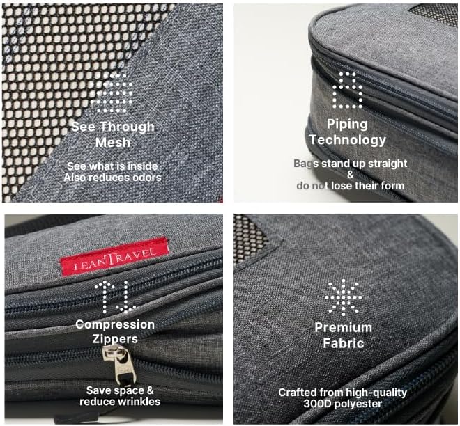 LeanTravel Premium Compression Packing Cubes - Image 5